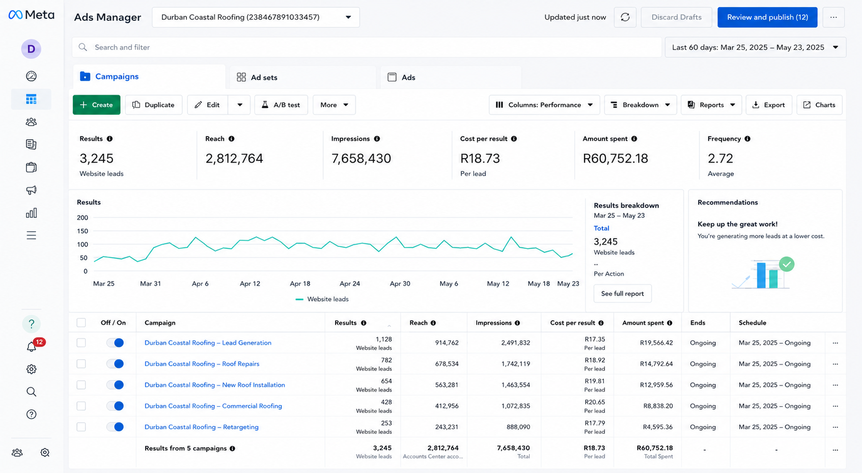 Durban Coastal Roofing - Meta Ads Manager Dashboard